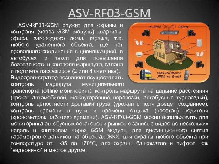 ASV-RF 03 -GSM служит для охраны и контроля (через GSM модуль) квартиры, офиса, загородного