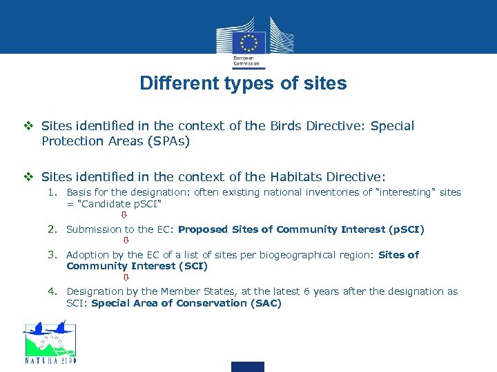 Different types of sites v Sites identified in the context of the Birds Directive: