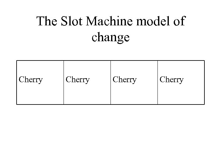 The Slot Machine model of change Cherry 