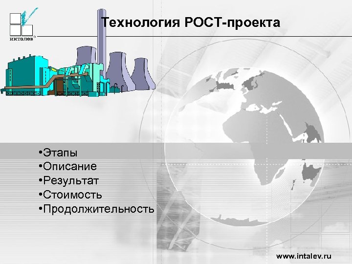 Рост москвы