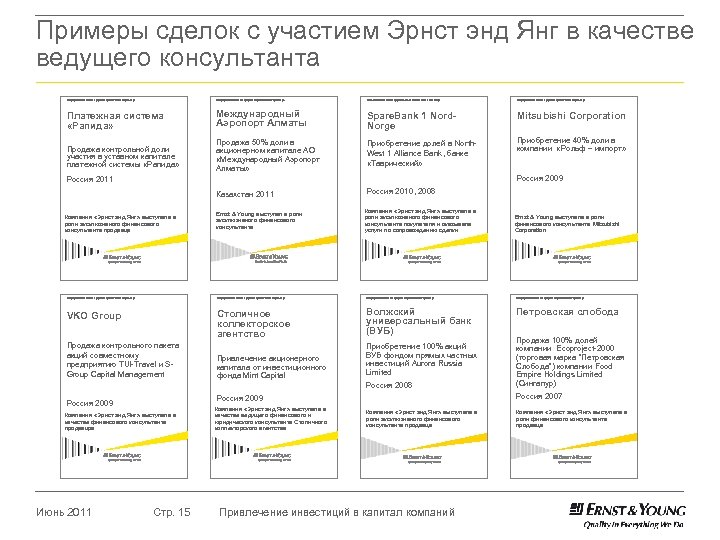 Презентация эрнст энд янг