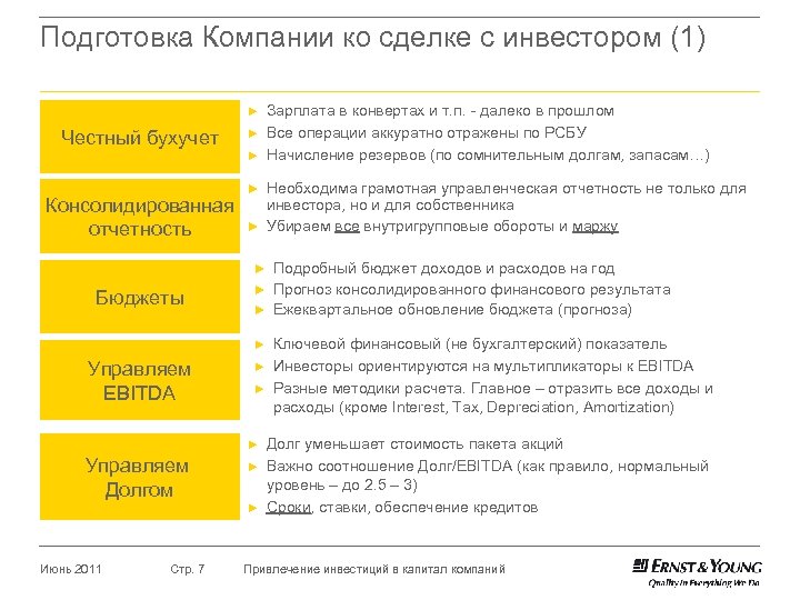 Подготовка Компании ко сделке с инвестором (1) ► Честный бухучет ► ► Консолидированная отчетность