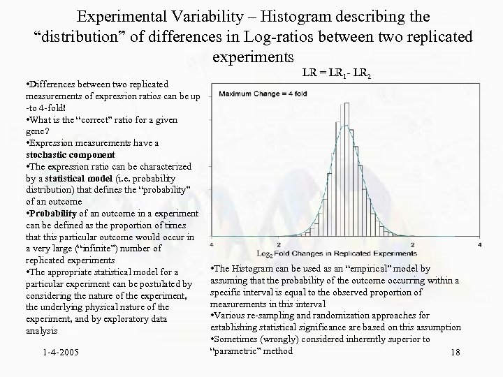 Experimental Variability – Histogram describing the “distribution” of differences in Log-ratios between two replicated