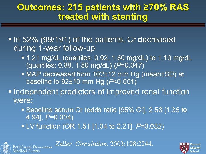 Outcomes: 215 patients with ≥ 70% RAS treated with stenting § In 52% (99/191)