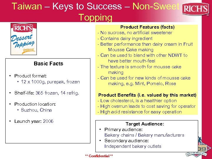 Taiwan – Keys to Success – Non-Sweet Topping Basic Facts • Product format: •