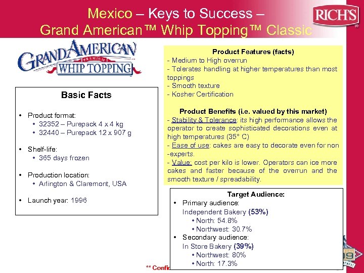 Mexico – Keys to Success – Grand American™ Whip Topping™ Classic Basic Facts •