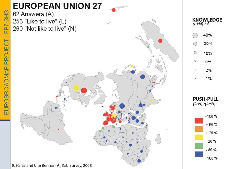 EUROBROADMAP PROJECT - FP 7 -SHS 