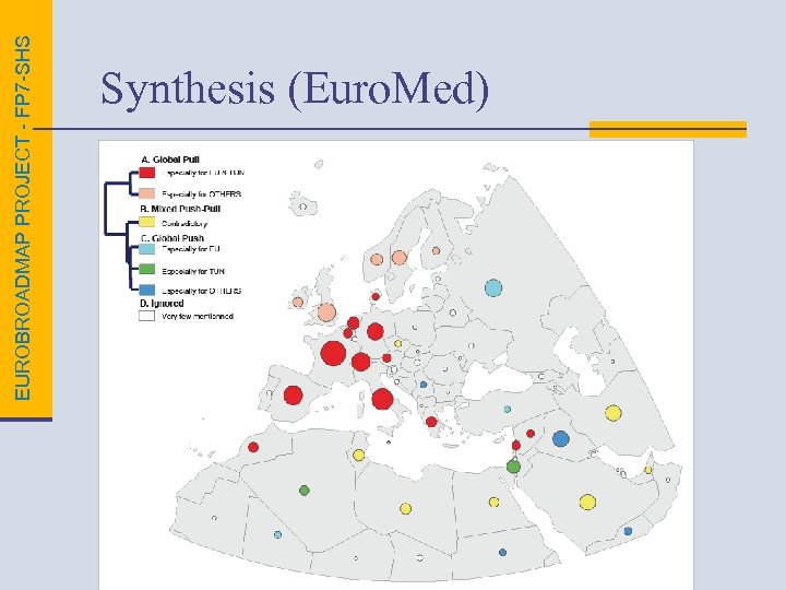 EUROBROADMAP PROJECT - FP 7 -SHS Synthesis (Euro. Med) 
