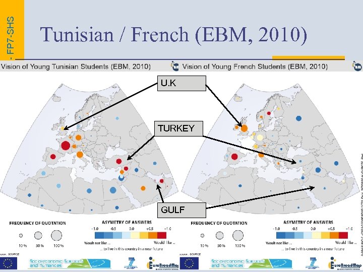 EUROBROADMAP PROJECT - FP 7 -SHS Tunisian / French (EBM, 2010) U. K TURKEY