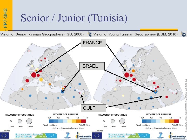EUROBROADMAP PROJECT - FP 7 -SHS Senior / Junior (Tunisia) FRANCE ISRAEL GULF 