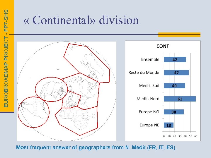EUROBROADMAP PROJECT - FP 7 -SHS « Continental» division Most frequent answer of geographers