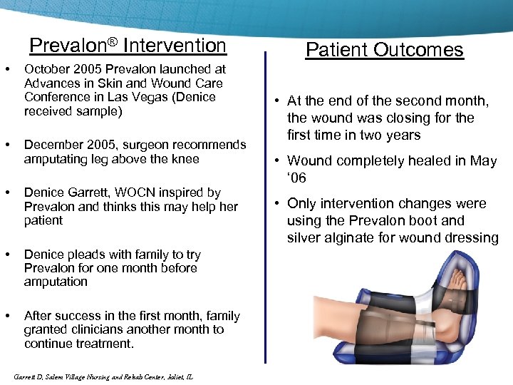 Prevalon® Intervention • • October 2005 Prevalon launched at Advances in Skin and Wound