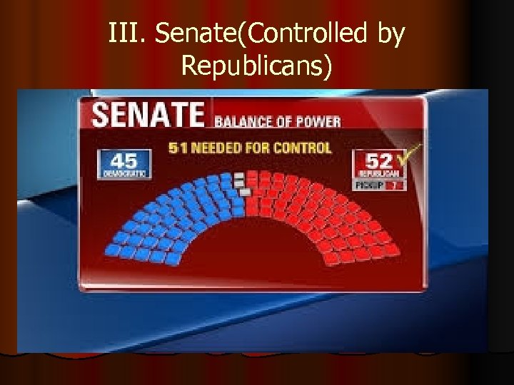 III. Senate(Controlled by Republicans) 