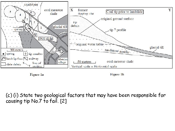 (c) (i) State two geological factors that may have been responsible for causing tip