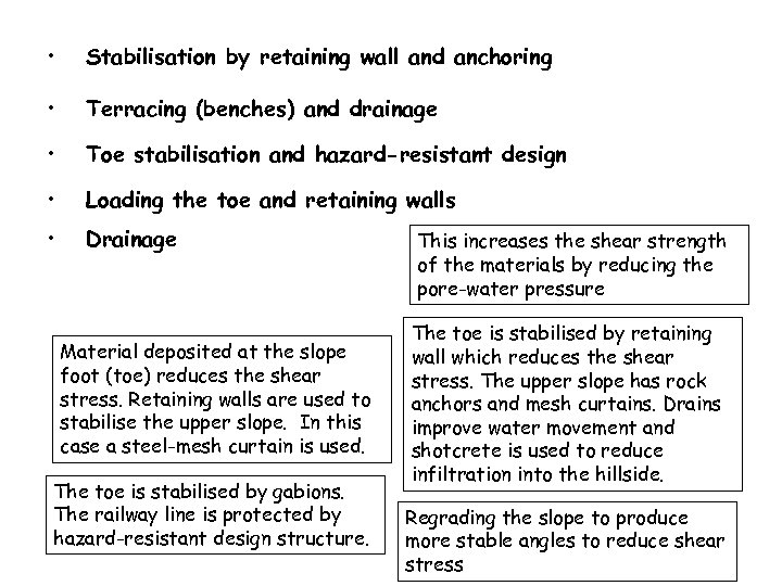  • Stabilisation by retaining wall and anchoring • Terracing (benches) and drainage •