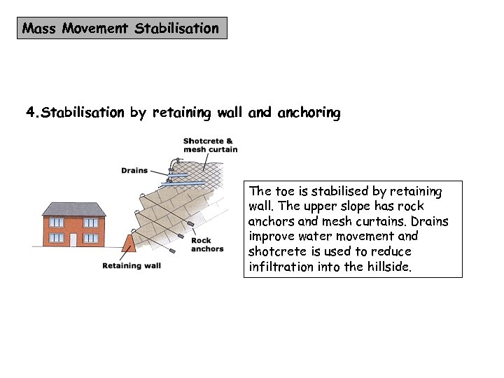 Mass Movement Stabilisation 4. Stabilisation by retaining wall and anchoring The toe is stabilised