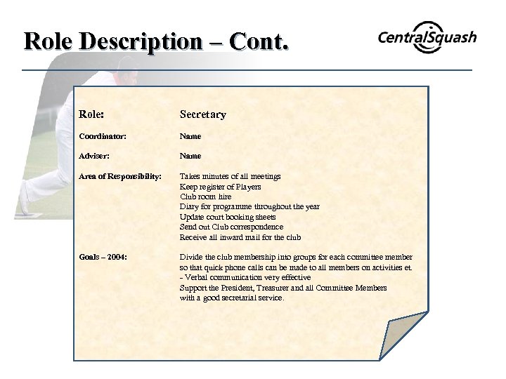 Role Description – Cont. Role: Secretary Coordinator: Name Adviser: Name Area of Responsibility: Takes