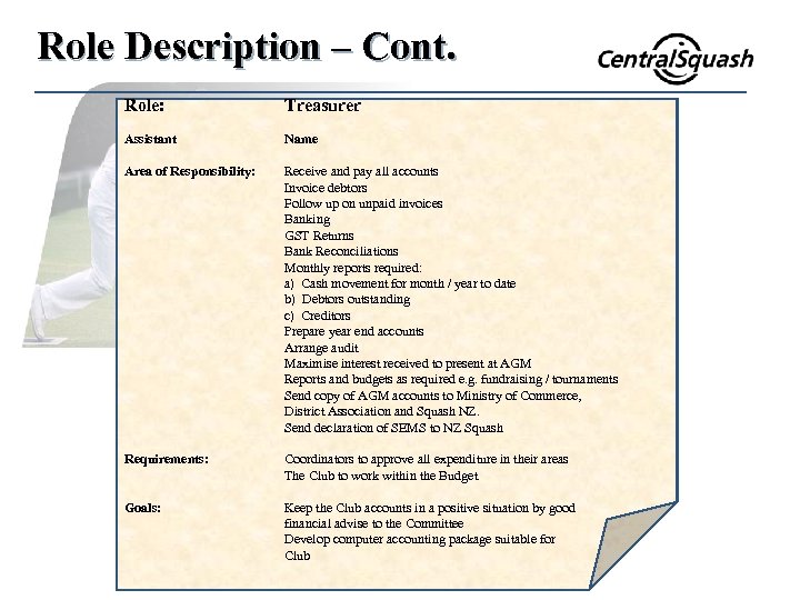 Role Description – Cont. Role: Treasurer Assistant Name Area of Responsibility: Receive and pay