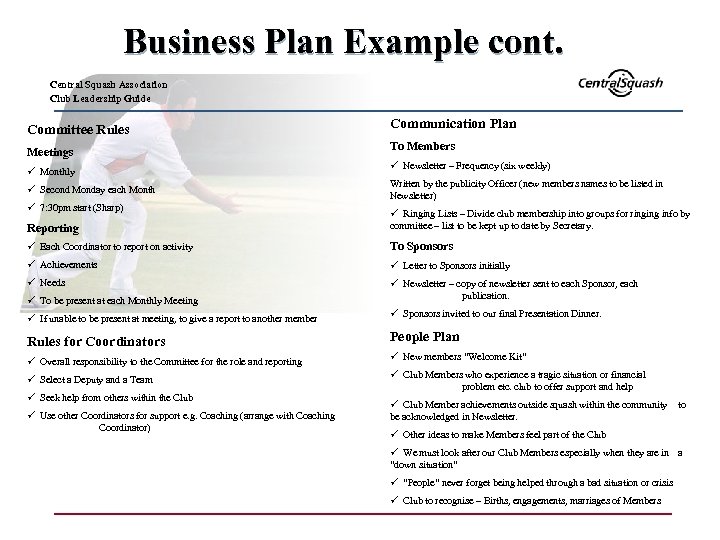Business Plan Example cont. Central Squash Association Club Leadership Guide Committee Rules Communication Plan