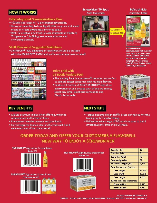 Point-of-Sale Screwdriver TV Spot HOW IT WORKS Convert at Retail Build Awareness Fully Integrated