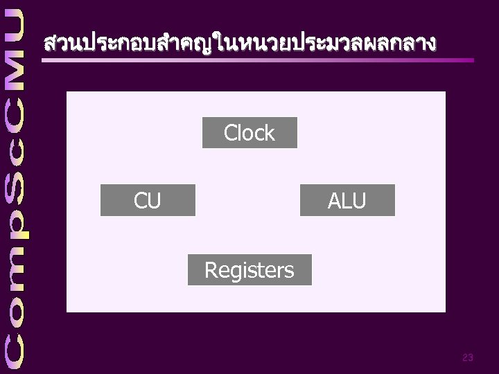 สวนประกอบสำคญในหนวยประมวลผลกลาง Clock CU ALU Registers 23 