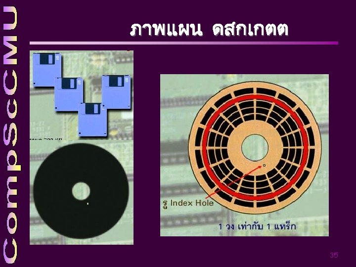ภาพแผน ดสกเกตต 35 
