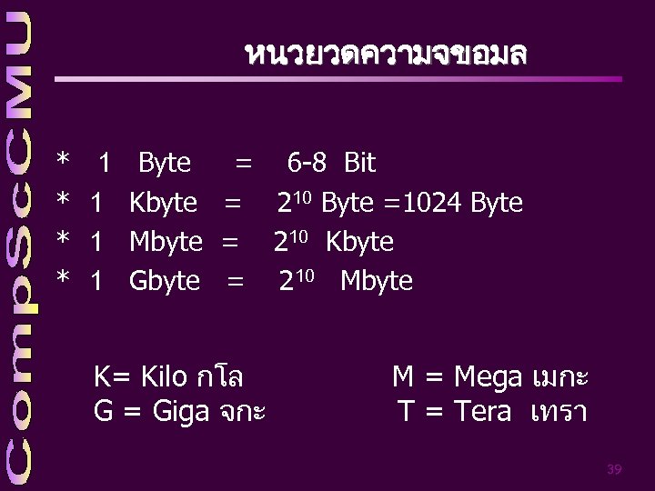หนวยวดความจขอมล * * 1 1 Byte = 6 -8 Bit Kbyte = 210 Byte
