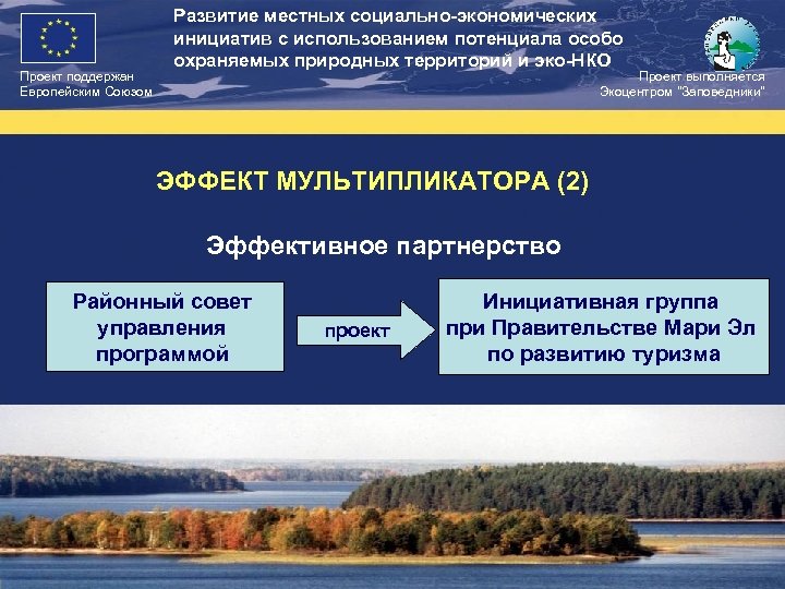 Проект поддержан Европейским Союзом Развитие местных социально-экономических инициатив с использованием потенциала особо охраняемых природных