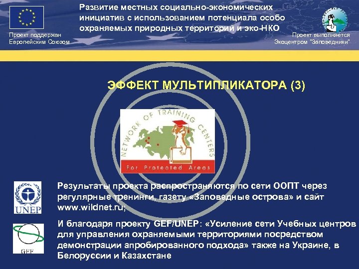 Проект поддержан Европейским Союзом Развитие местных социально-экономических инициатив с использованием потенциала особо охраняемых природных