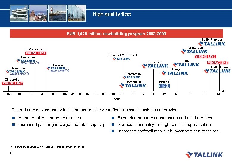 High quality fleet EUR 1, 020 million newbuilding program 2002 -2009 Baltic Princess Superstar
