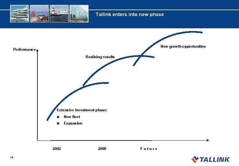 Tallink enters into new phase New growth opportunities Performance Realizing results Extensive investment phase: