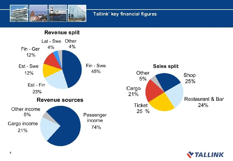 Tallink’ key financial figures 9 