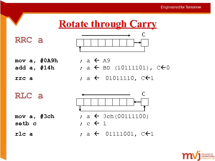 Rotate through Carry RRC a C mov a, #0 A 9 h add a,