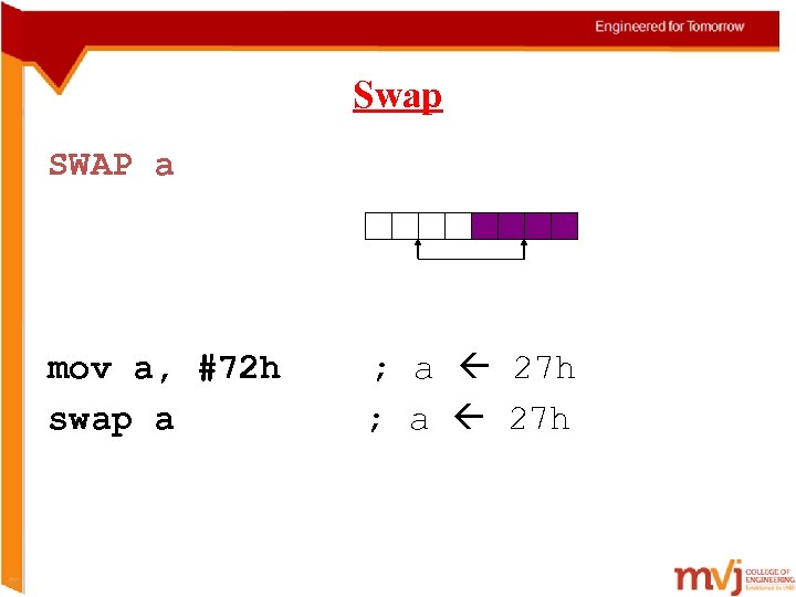 Swap SWAP a mov a, #72 h swap a ; a 27 h 