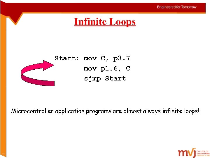 Infinite Loops Start: mov C, p 3. 7 mov p 1. 6, C sjmp