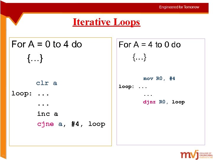 Iterative Loops For A = 0 to 4 do {…} clr a loop: .