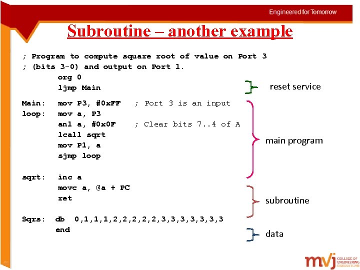 Subroutine – another example ; Program to compute square root of value on Port