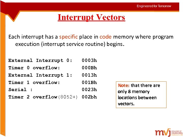 Interrupt Vectors Each interrupt has a specific place in code memory where program execution