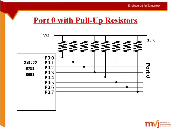 Port 0 with Pull-Up Resistors Vcc Port 0 DS 5000 8751 8951 P 0.