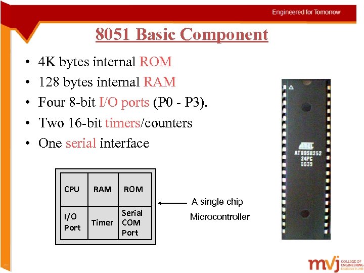 8051 Basic Component • • • 4 K bytes internal ROM 128 bytes internal