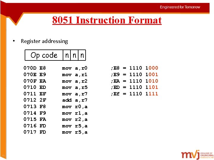 8051 Instruction Format • Register addressing Op code 070 D 070 E 070 F
