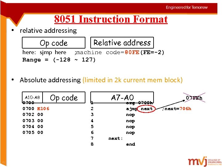 8051 Instruction Format • relative addressing Op code Relative address here: sjmp here ;