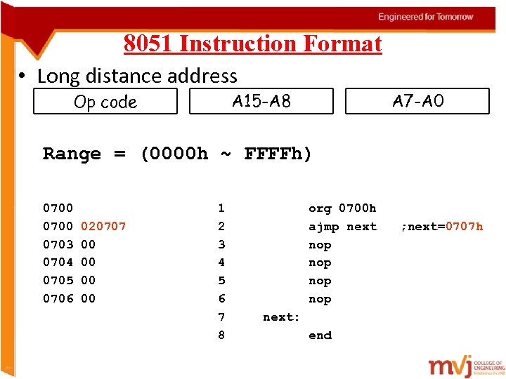 8051 Instruction Format • Long distance address A 15 -A 8 Op code A