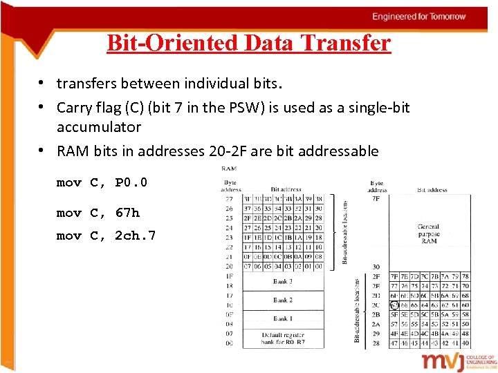 Bit-Oriented Data Transfer • transfers between individual bits. • Carry flag (C) (bit 7
