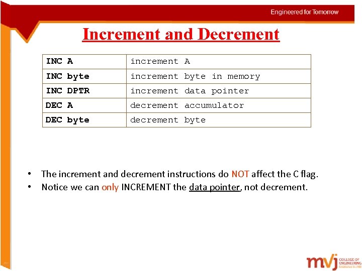 Increment and Decrement INC A increment A INC byte increment byte in memory INC