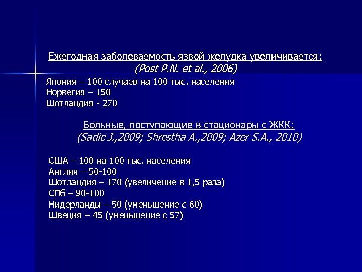 Ежегодная заболеваемость язвой желудка увеличивается: (Post P. N. et al. , 2006) Япония –