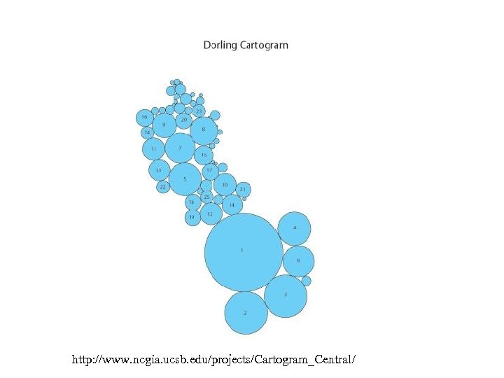 http: //www. ncgia. ucsb. edu/projects/Cartogram_Central/ 