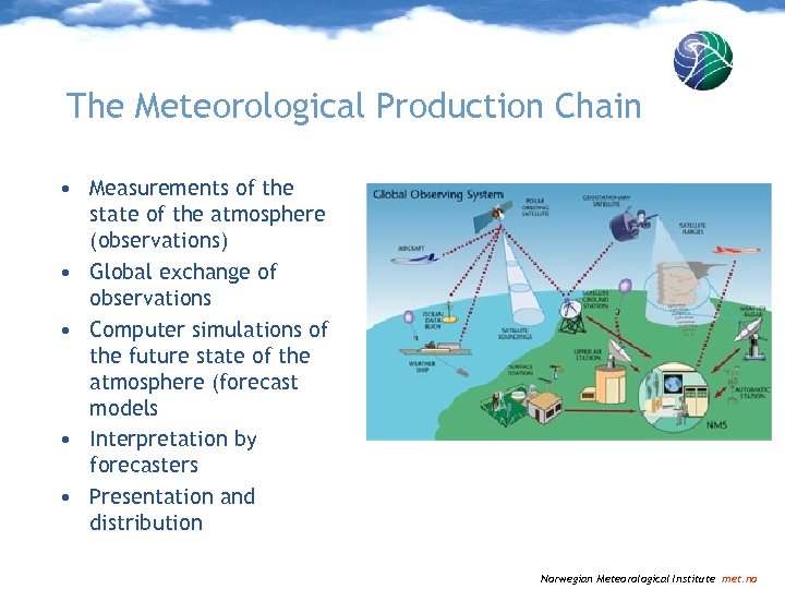 The Meteorological Production Chain • Measurements of the state of the atmosphere (observations) •