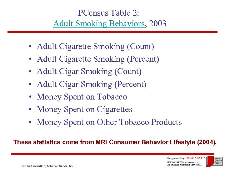 PCensus Table 2: Adult Smoking Behaviors, 2003 • • Adult Cigarette Smoking (Count) Adult