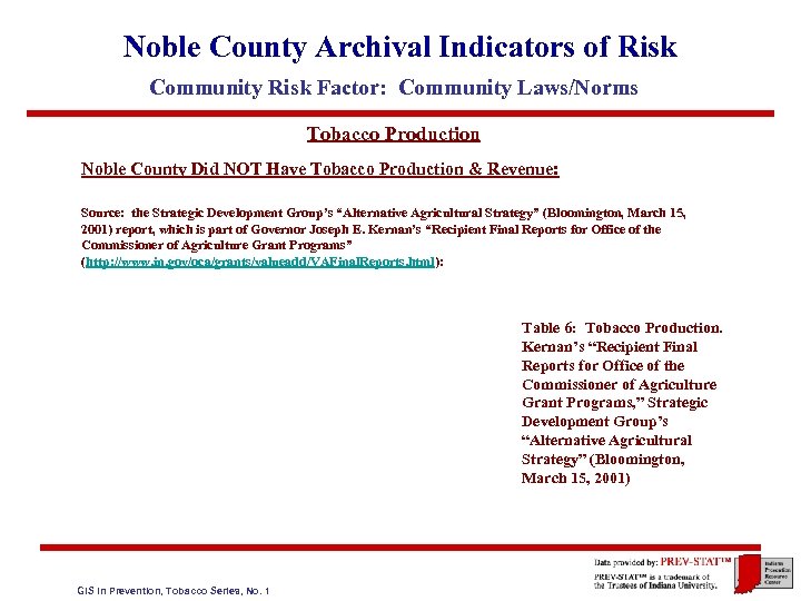 Noble County Archival Indicators of Risk Community Risk Factor: Community Laws/Norms Tobacco Production Noble